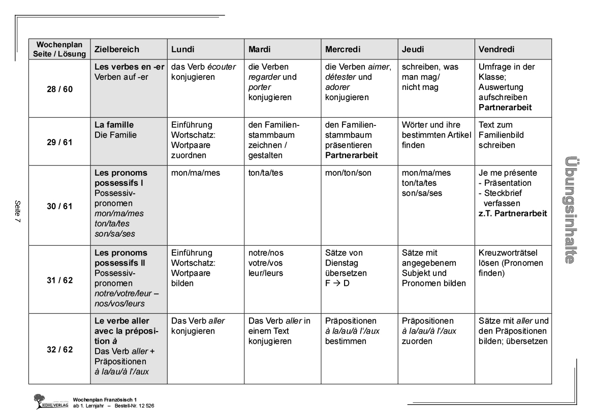 Wochenplan Französisch / ab 1. Lernjahr