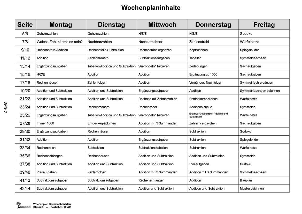 Wochenplan Grundrechenarten / Klasse 3