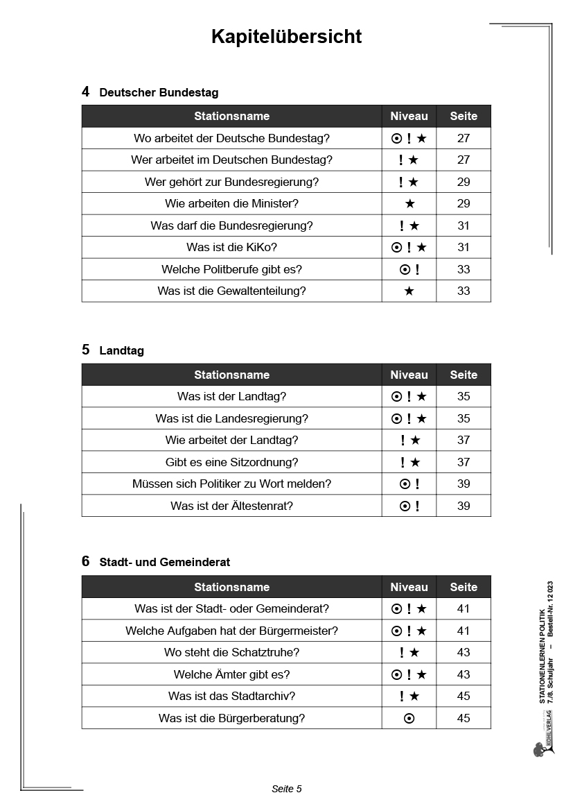 Stationenlernen Politik / Klasse 7-8