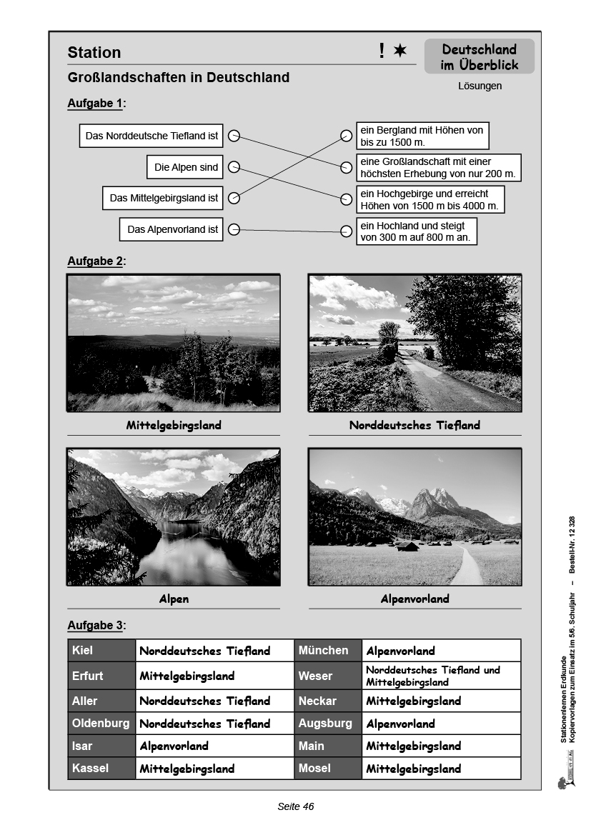 Erdkunde Klasse 5 Gymnasium Deutschland Flüsse Gebirge Stationenlernen Erdkunde / Klasse 5-6