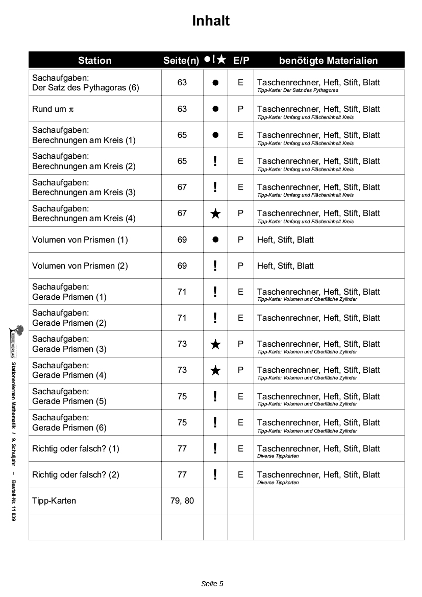 Stationenlernen Mathe / Klasse 9