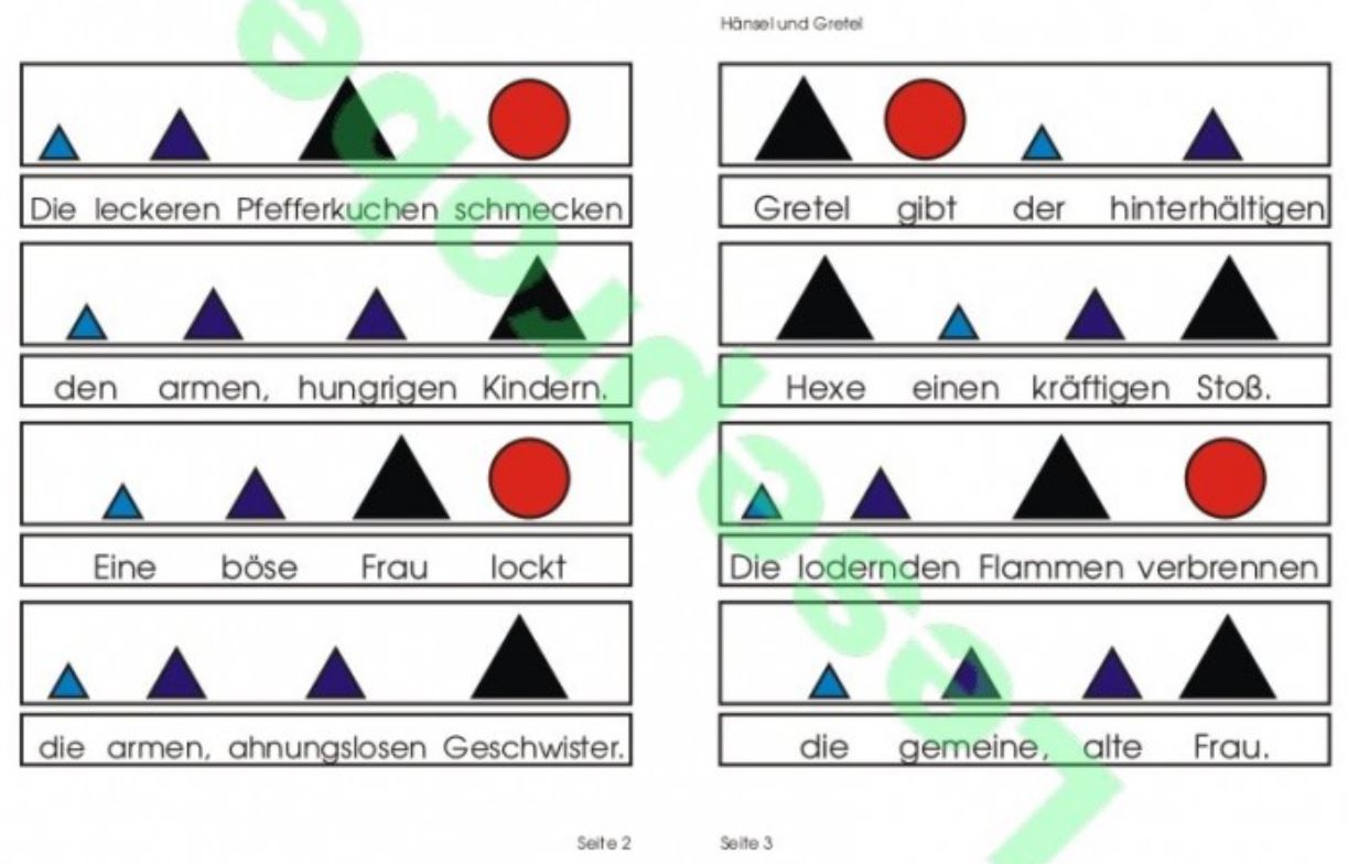 Wortartenmärchen - Hänsel und Gretel