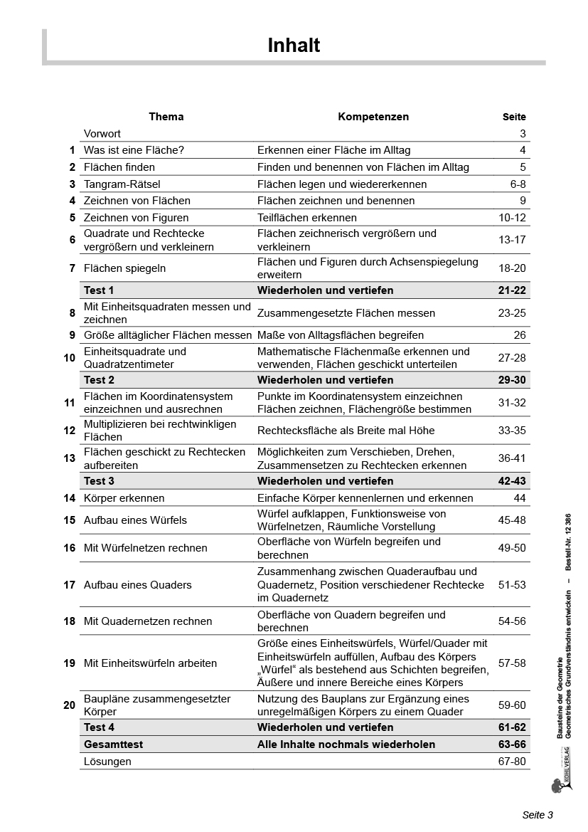 Bausteine der Geometrie