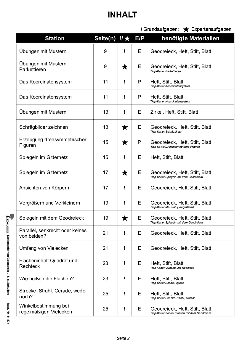 Stationenlernen Geometrie / Klasse 5-6