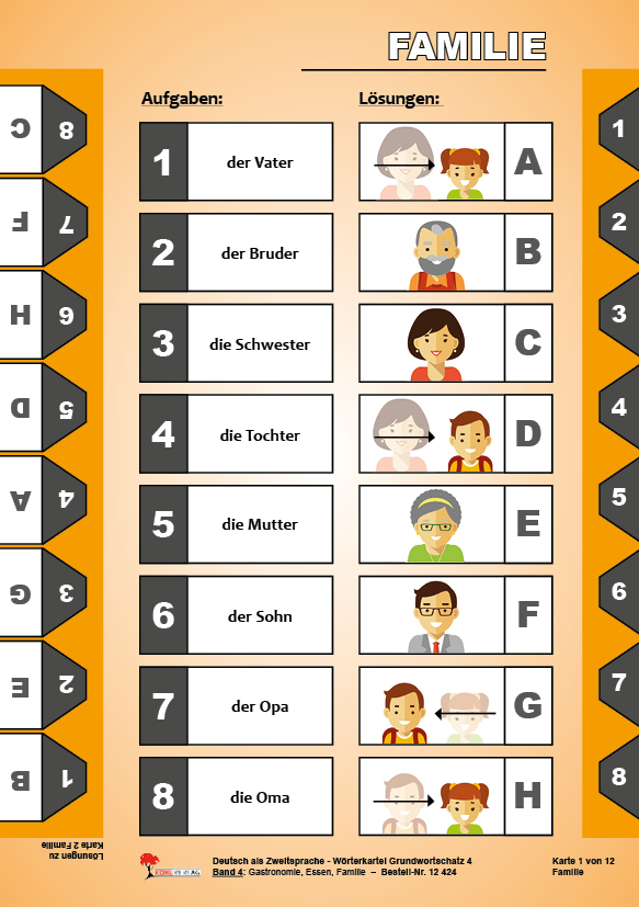 Deutsch als Zweitsprache - Grundwortschatz / Band 4