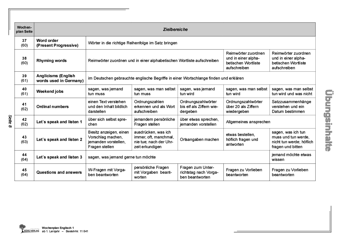 Wochenplan Englisch 1 / ab 1. Lernjahr