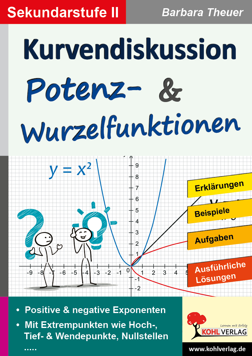 Kurvendiskussion / Potenz- & Wurzelfunktionen