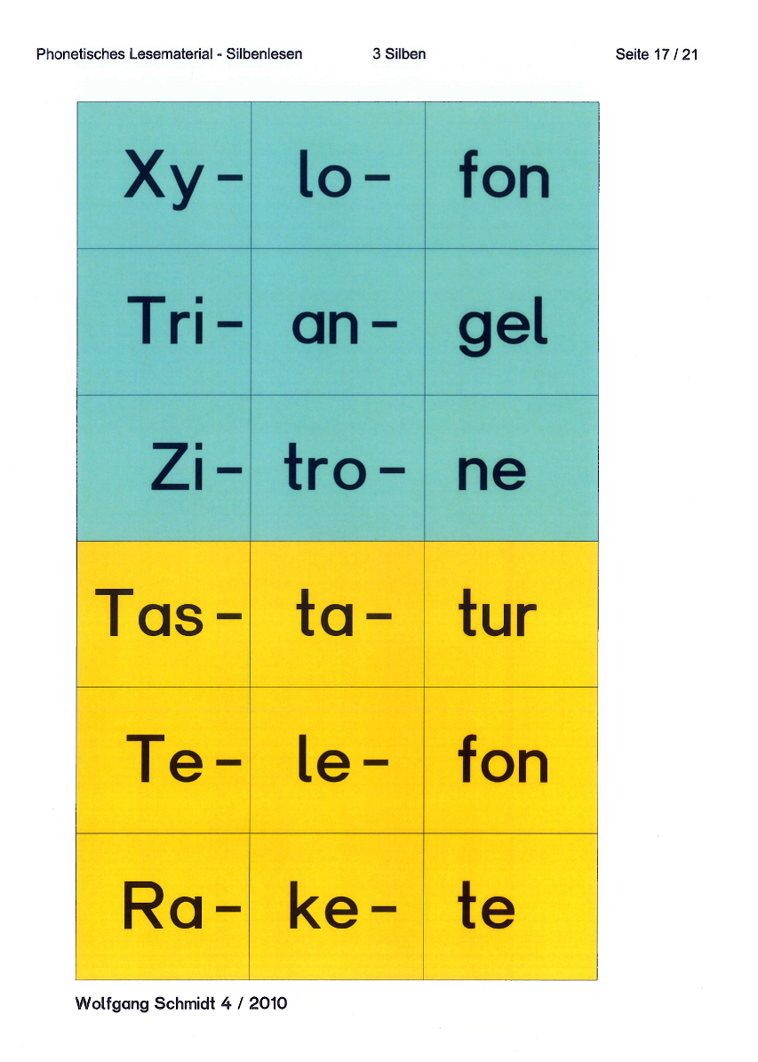 Silbenlesen Silbenlesen