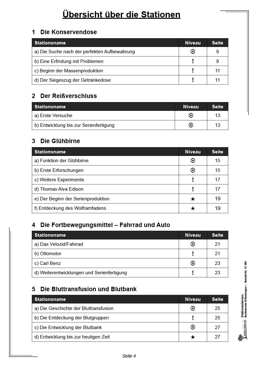 Stationenlernen Bedeutende Erfindungen