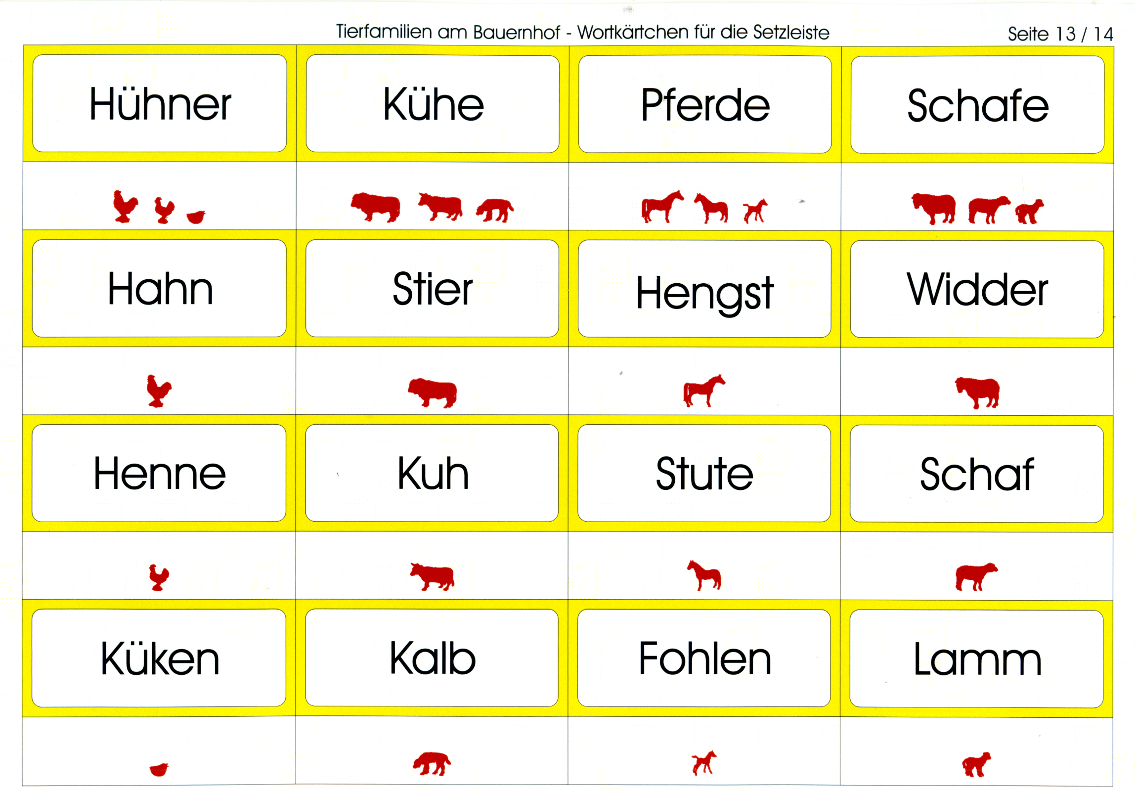 Tierfamilien Tierfamilien