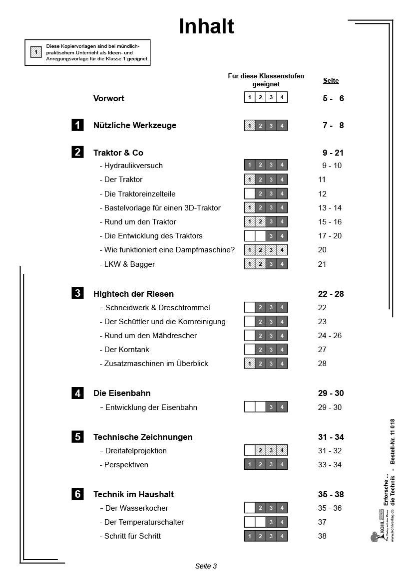 Erforsche ... die Technik