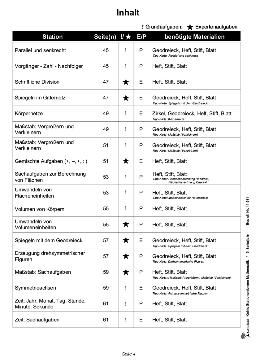 Stationenlernen Mathe / Klasse 5