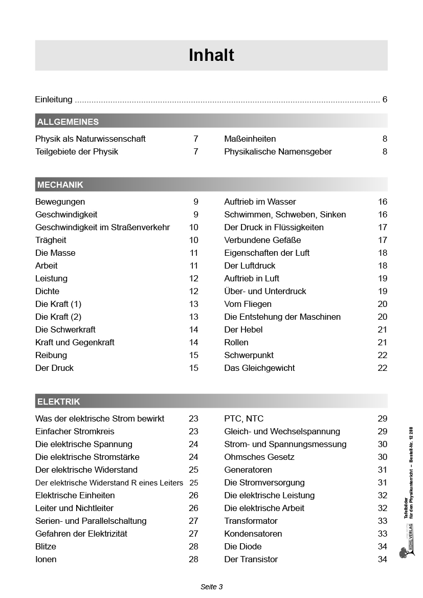 Tafelbilder für den Physikunterricht