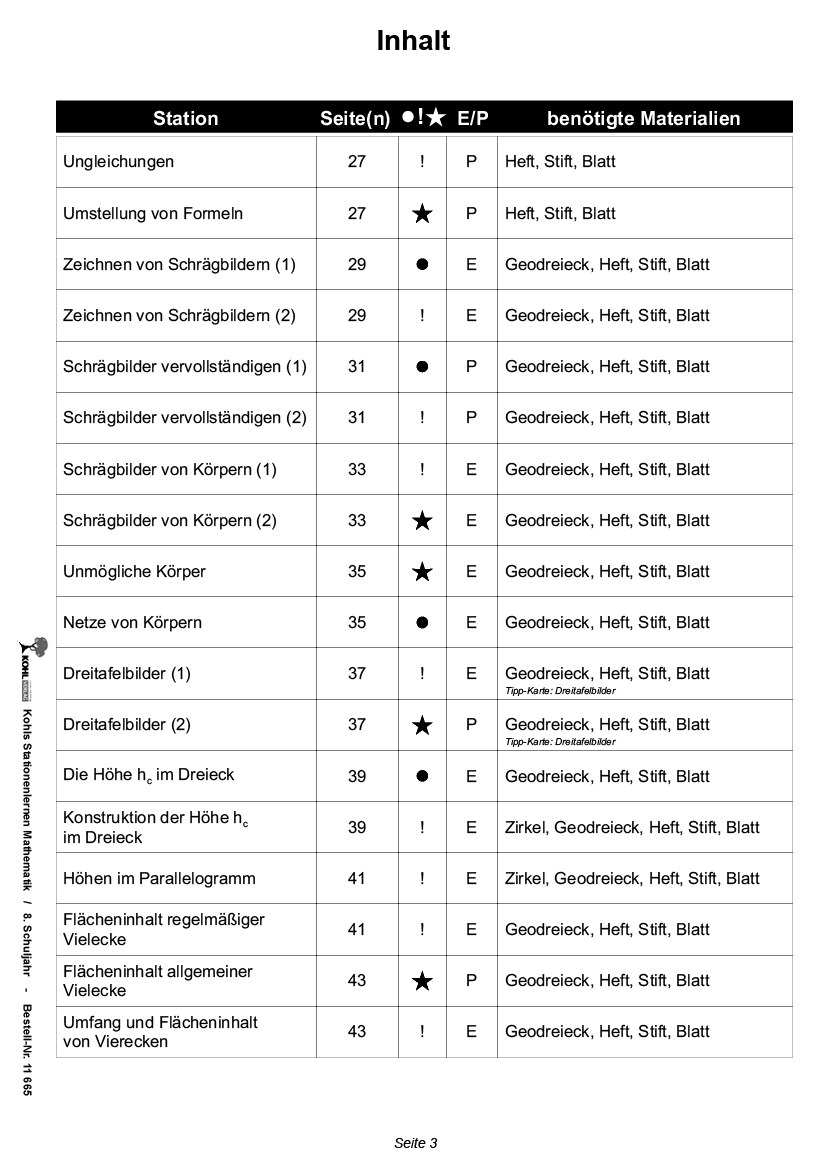 Stationenlernen Mathe / Klasse 8