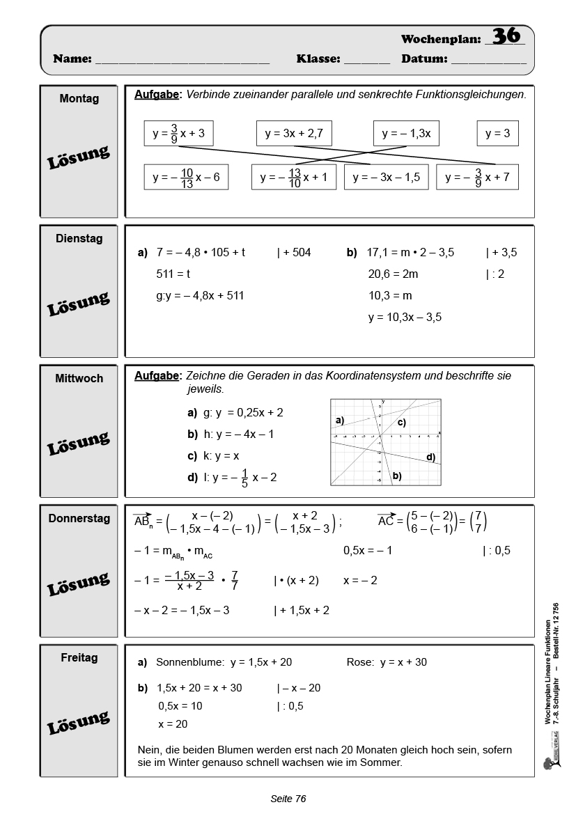 Wochenplan Lineare Funktionen / Klasse 7-8