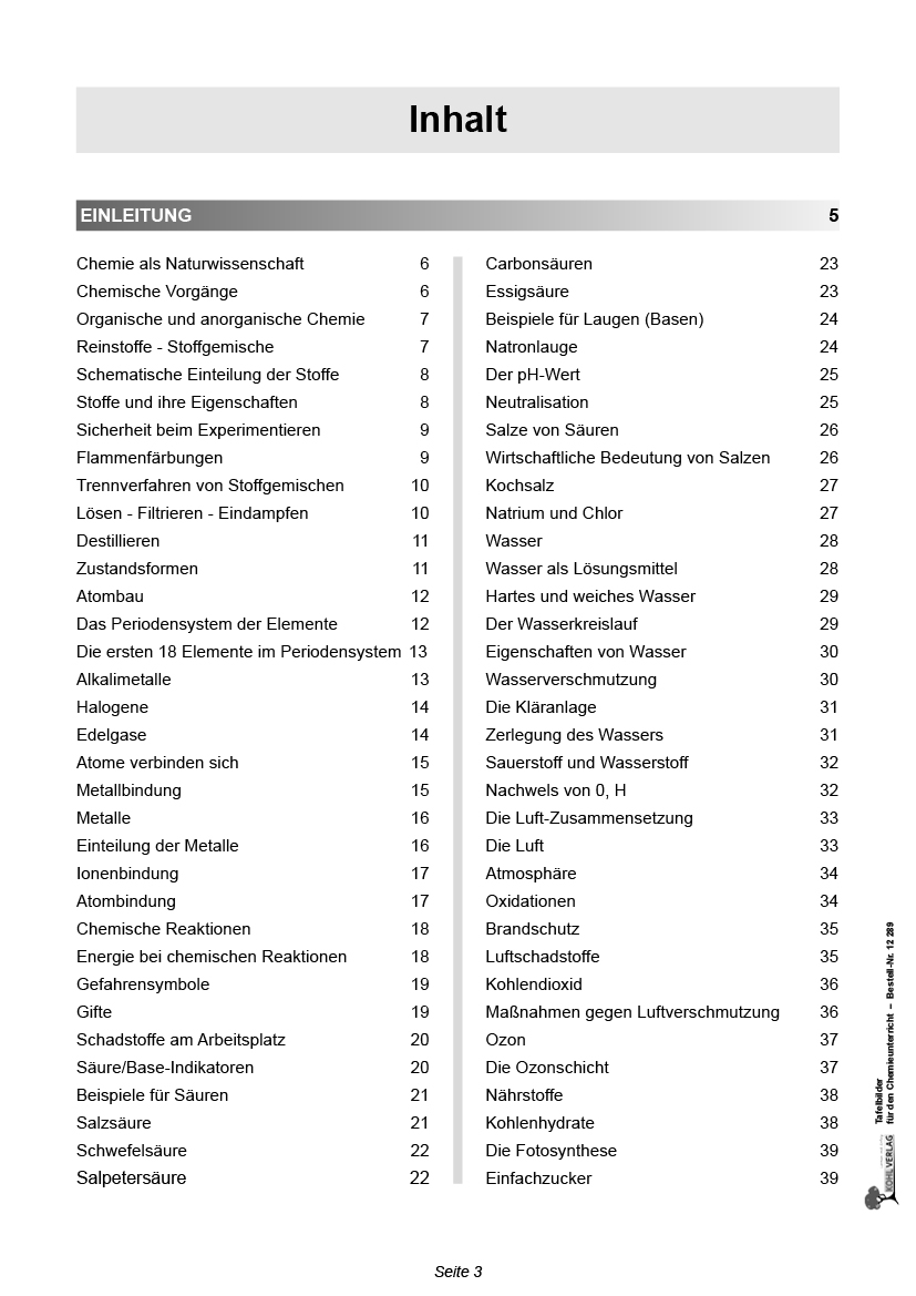 Tafelbilder für den Chemieunterricht