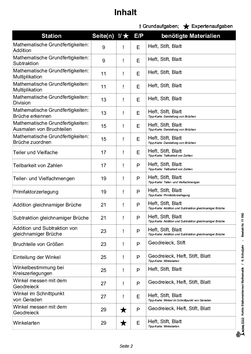 Stationenlernen Mathe / Klasse 6