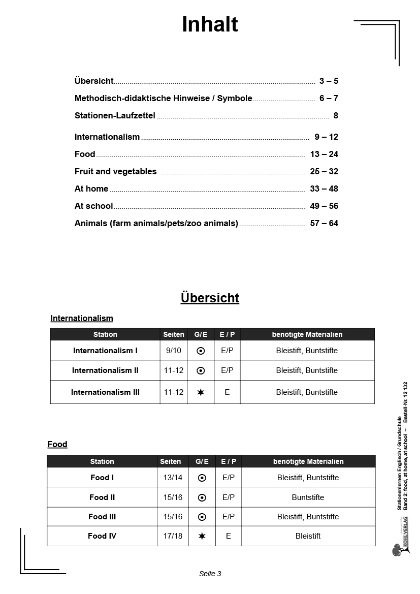 Stationenlernen Englisch II