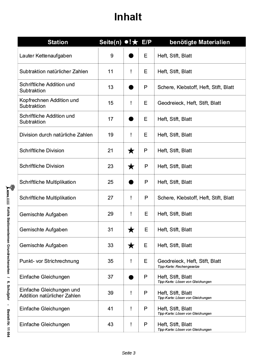 Stationenlernen Grundrechenarten / Klasse 6