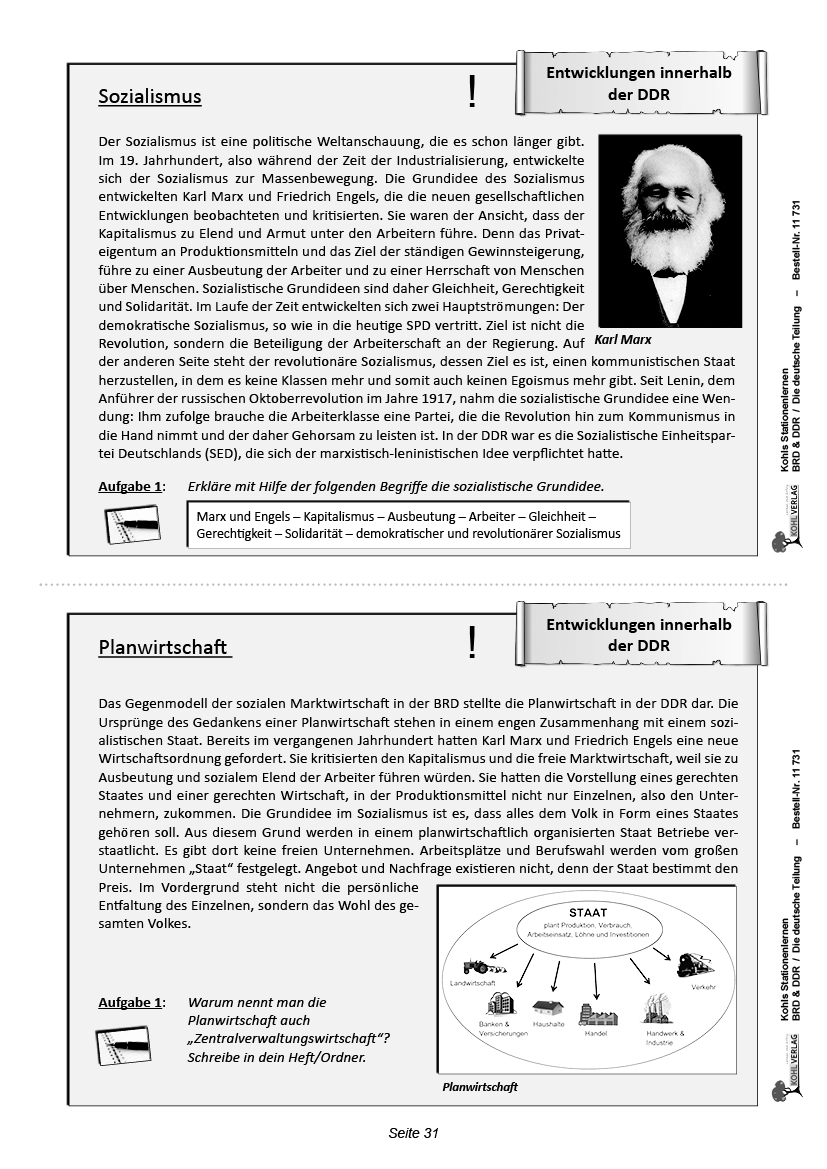 Stationenlernen BRD und DDR / Die deutsche Teilung