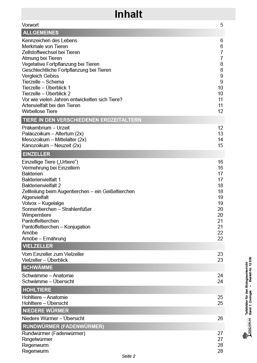 Tafelbilder Zoologie