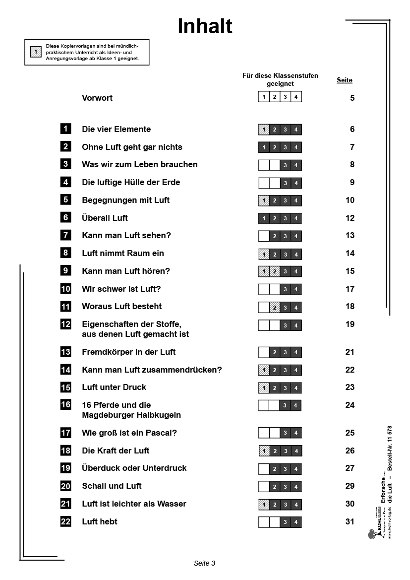 Erforsche ... die Luft