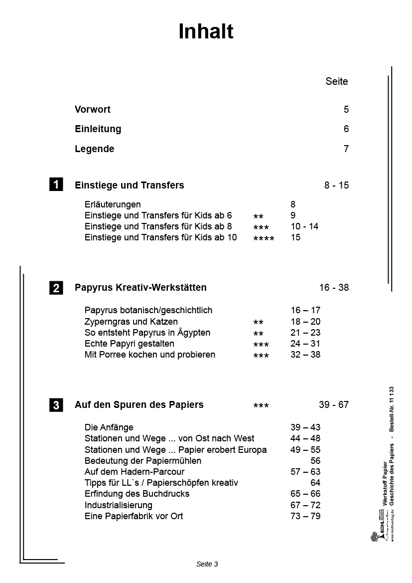 Wertstoff Papier II