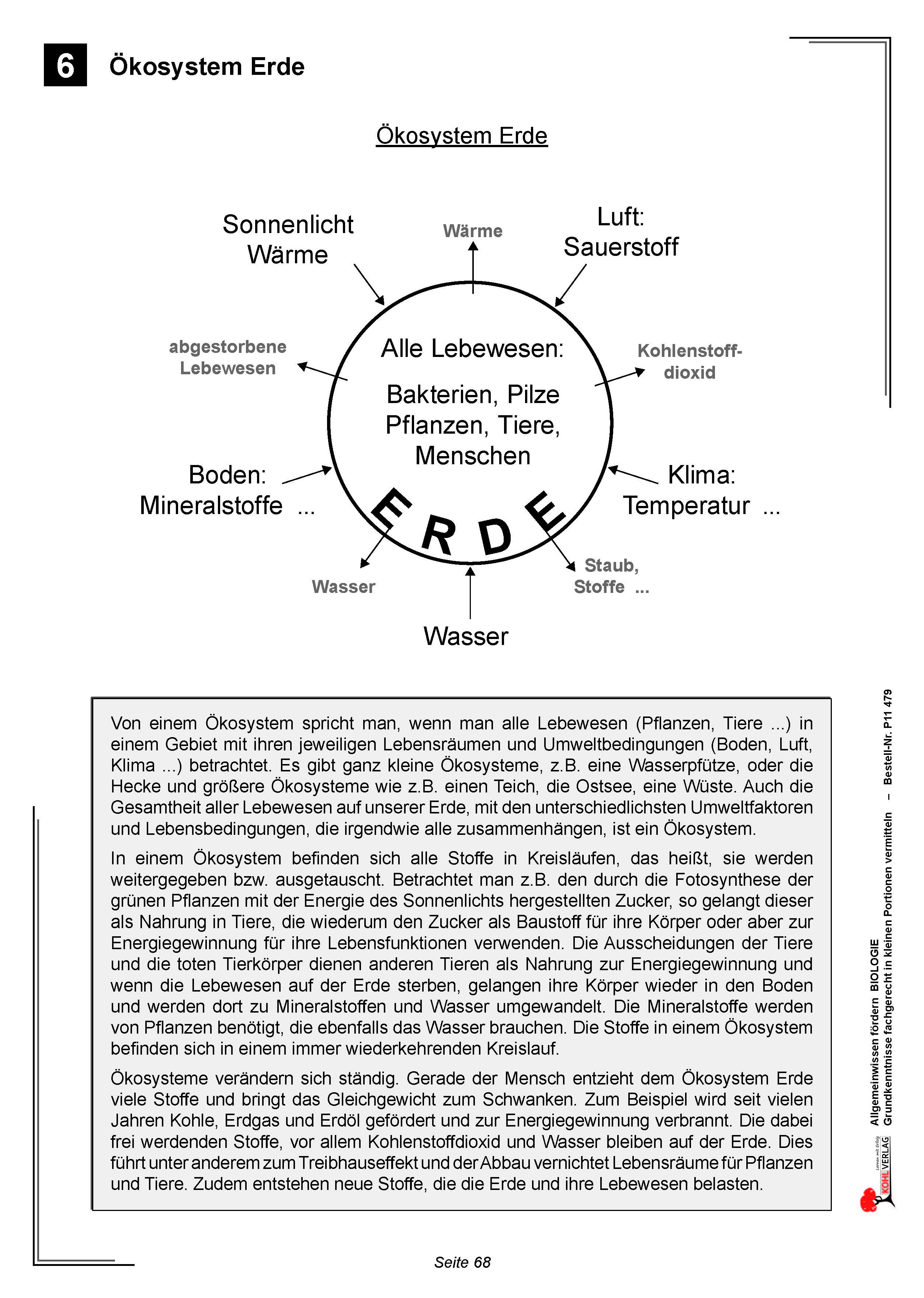 Allgemeinwissen fördern BIOLOGIE: Ökosystem Erde Allgemeinwissen fördern BIOLOGIE: Ökosystem Erde