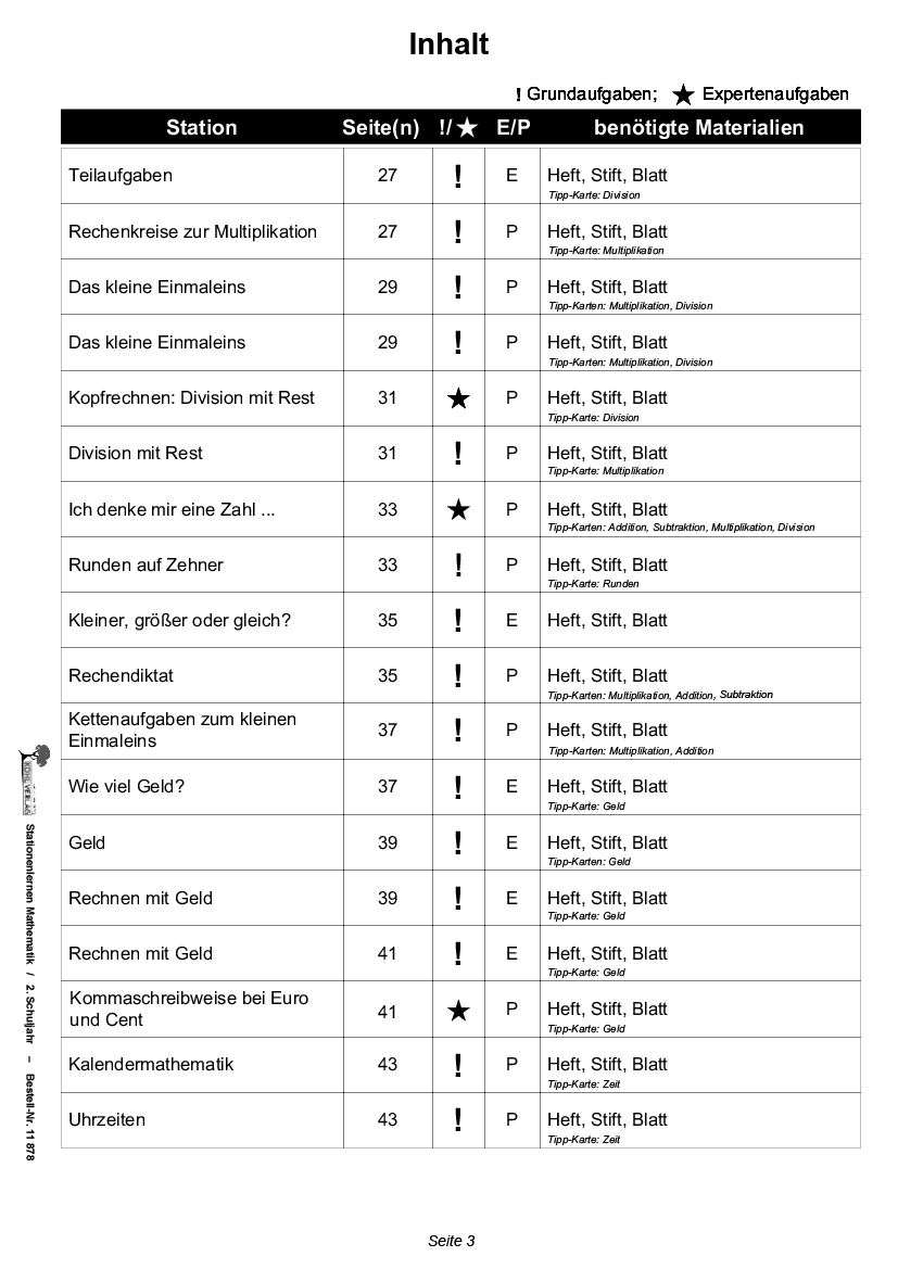 Stationenlernen Mathe / Klasse 2