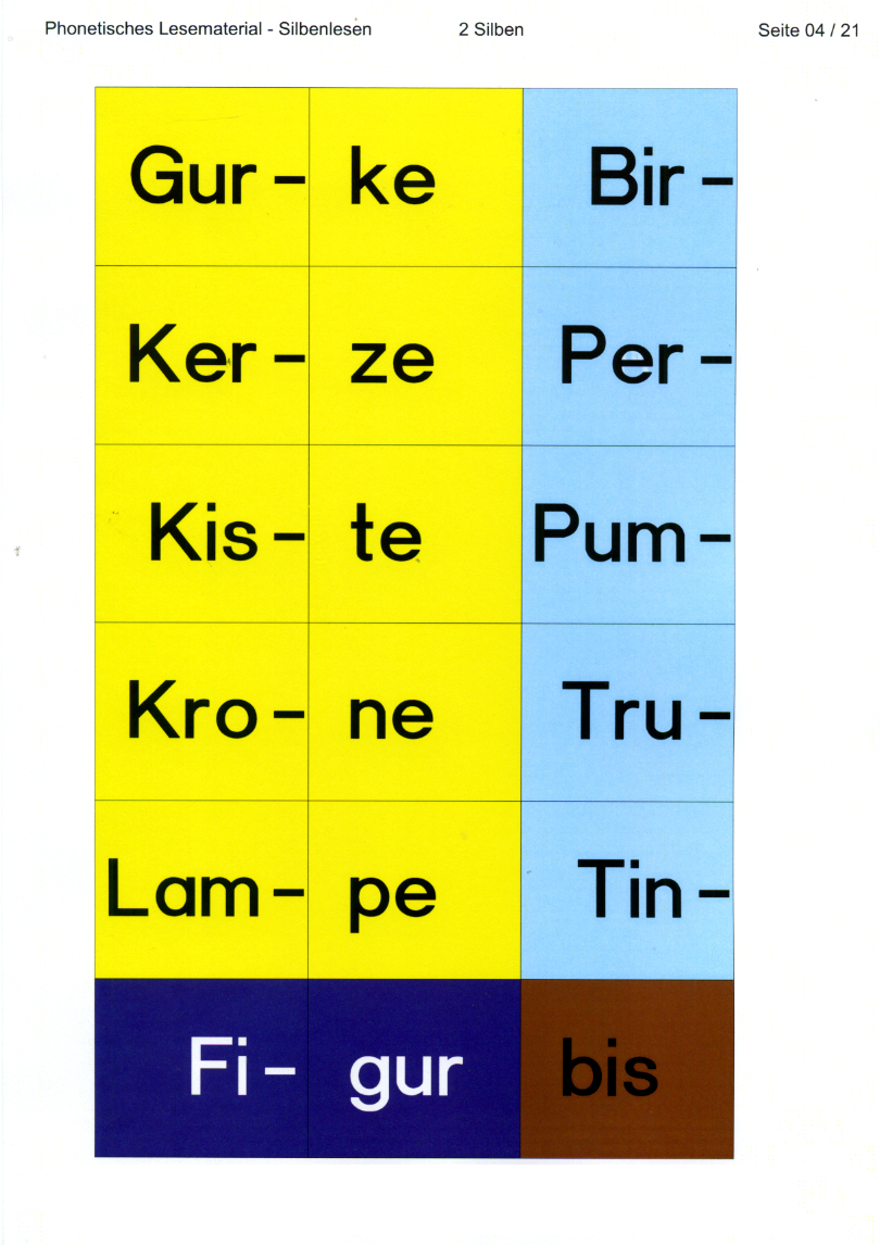 Silbenlesen