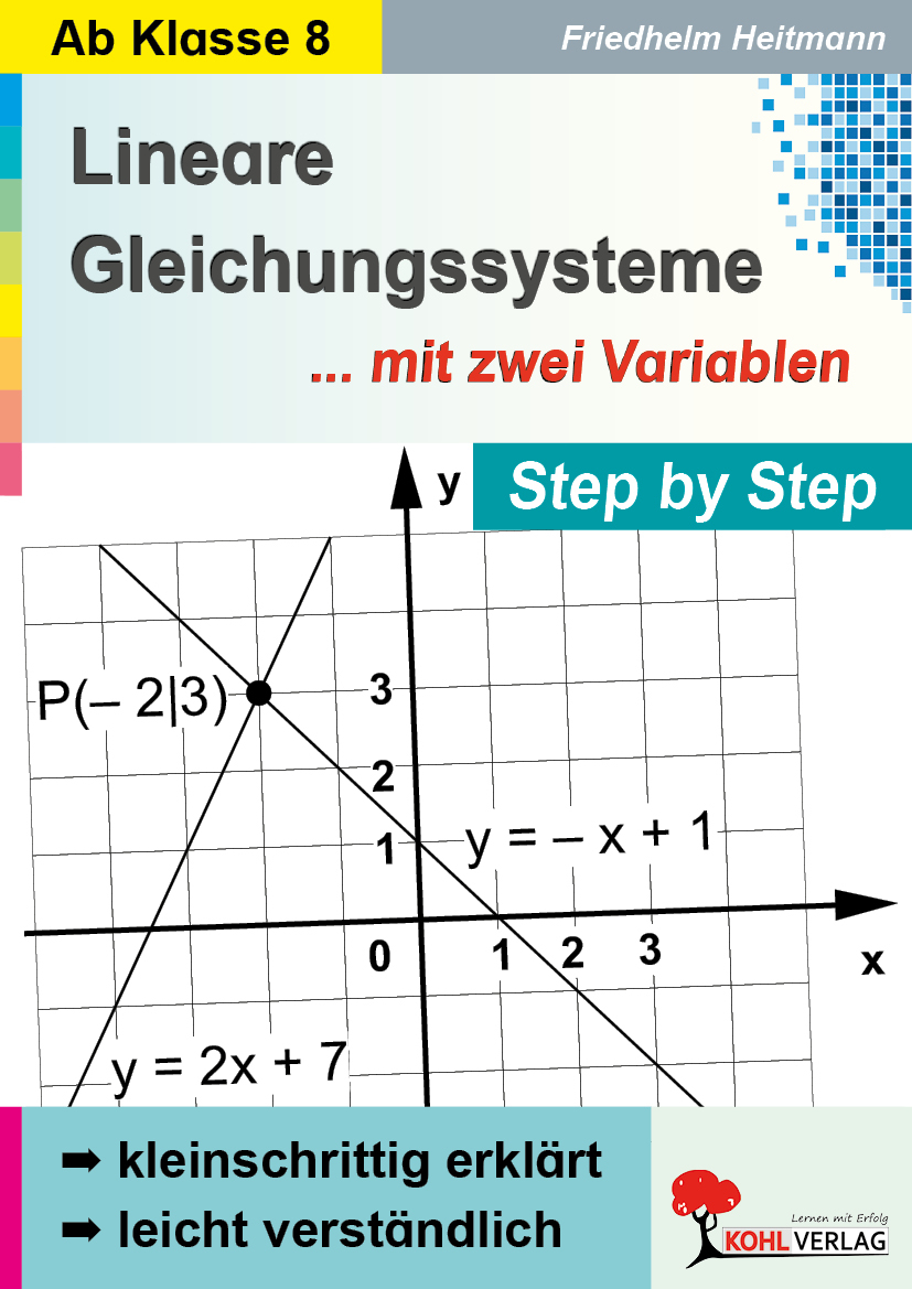 Lineare Gleichungssysteme mit zwei Variablen  /  Step by Step