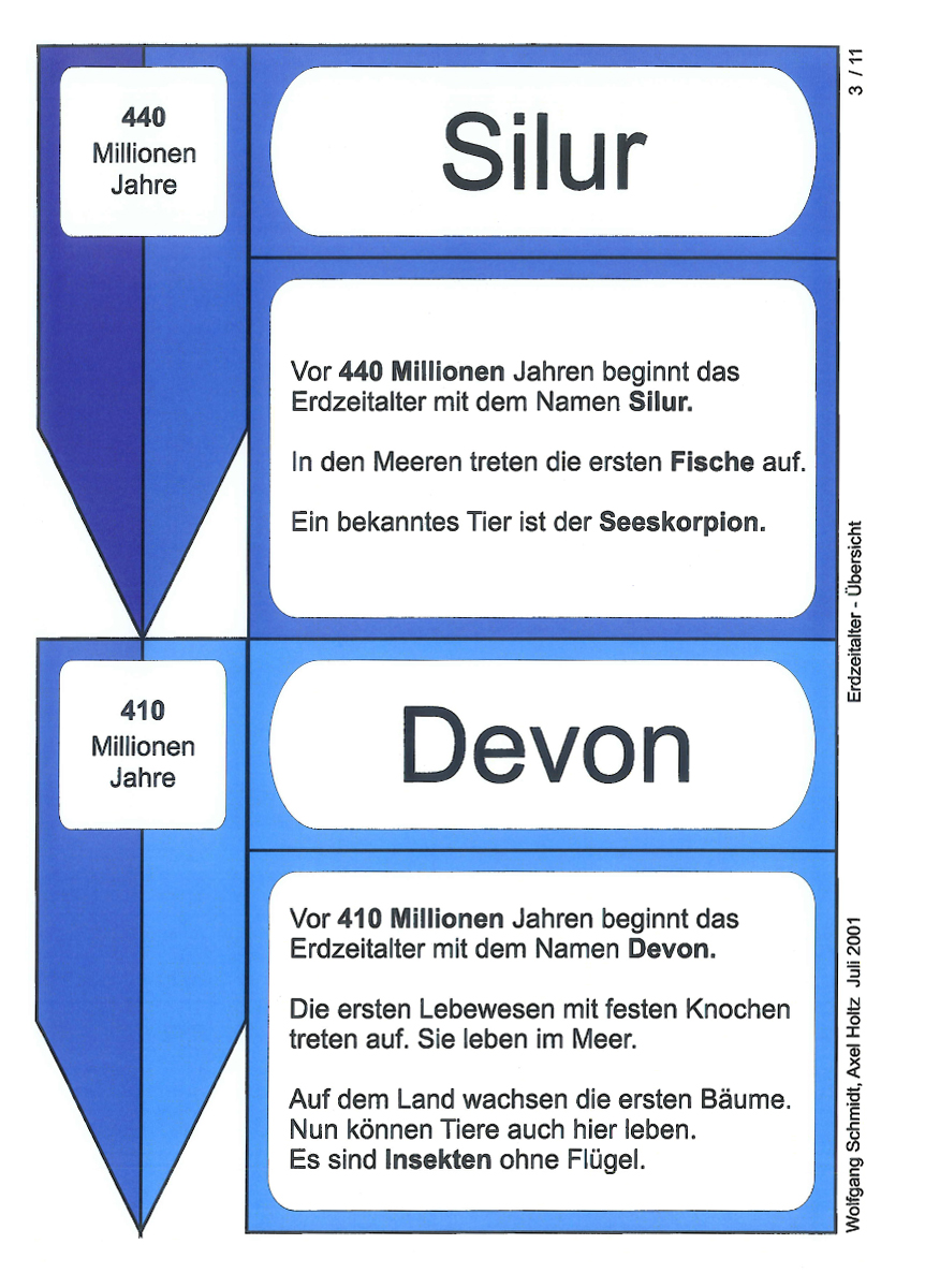 Erdzeitalter - Die Geschichte der Erde