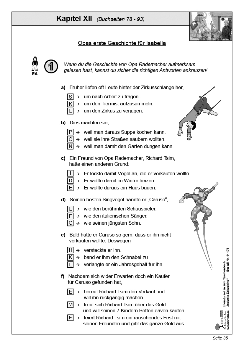 Isabella Zirkuskind - Literaturseiten