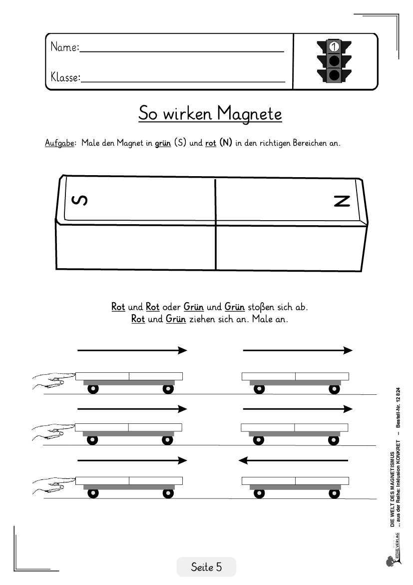 Die Welt des Magnetismus