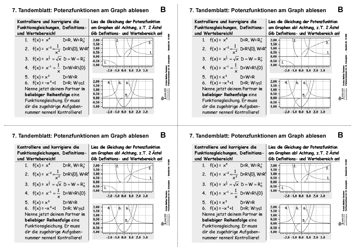 Kohls Mathe-Tandem / Klasse 10