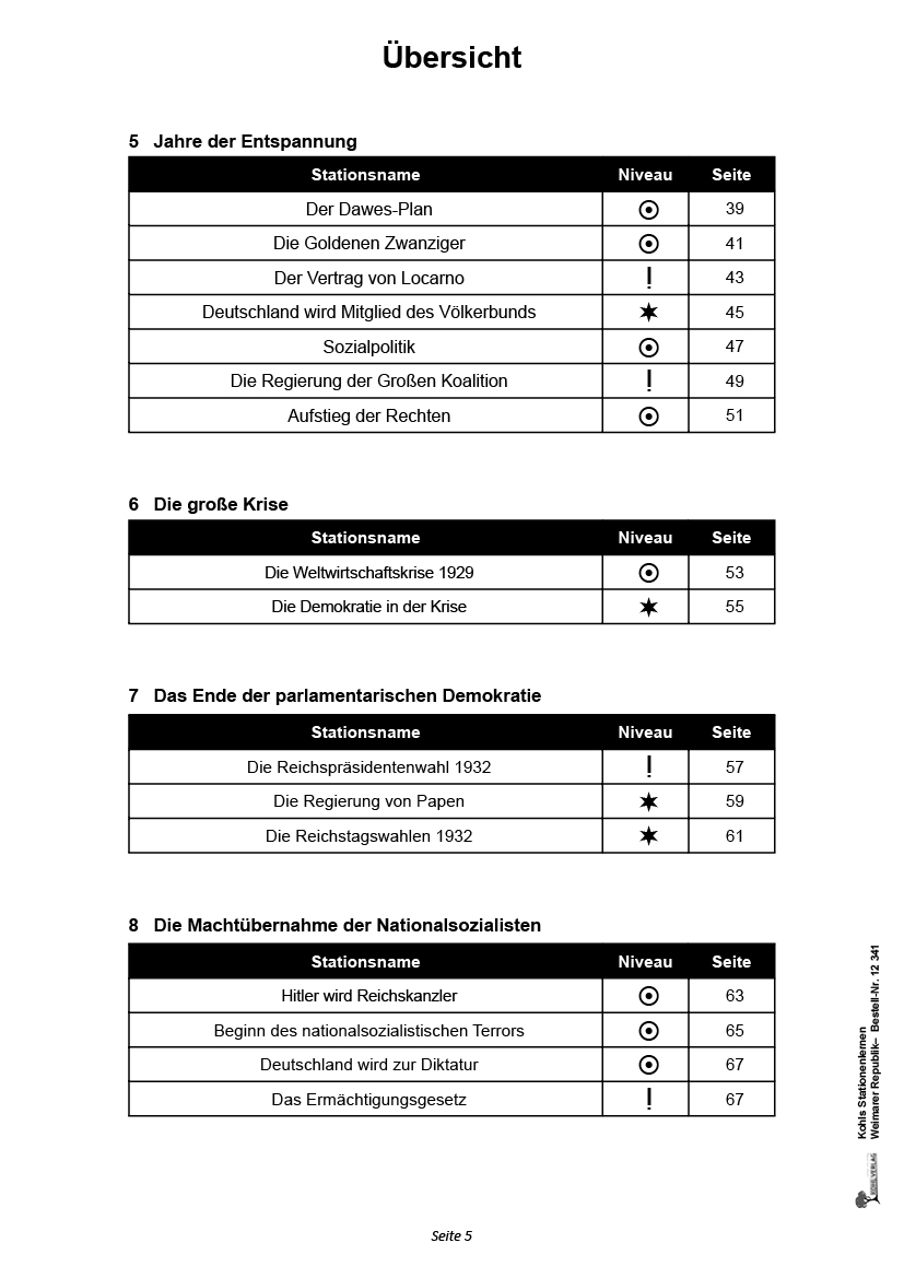 Stationenlernen Weimarer Republik