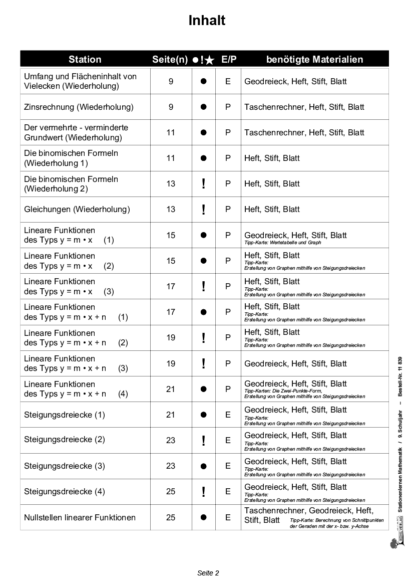 Stationenlernen Mathe / Klasse 9