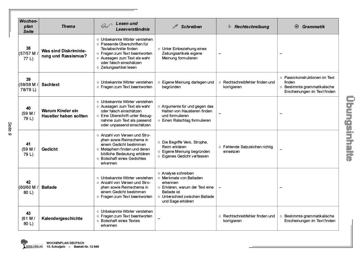 Wochenplan Deutsch / Klasse 10