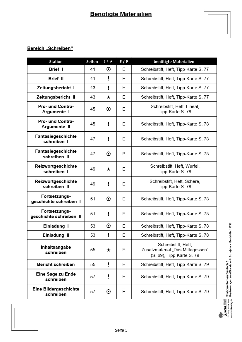 Stationenlernen Deutsch / Klasse 5