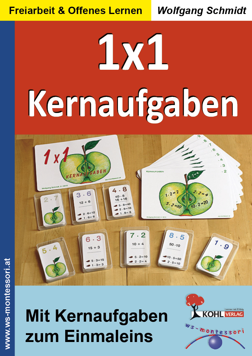 1x1-Kernaufgaben 1x1-Kernaufgaben