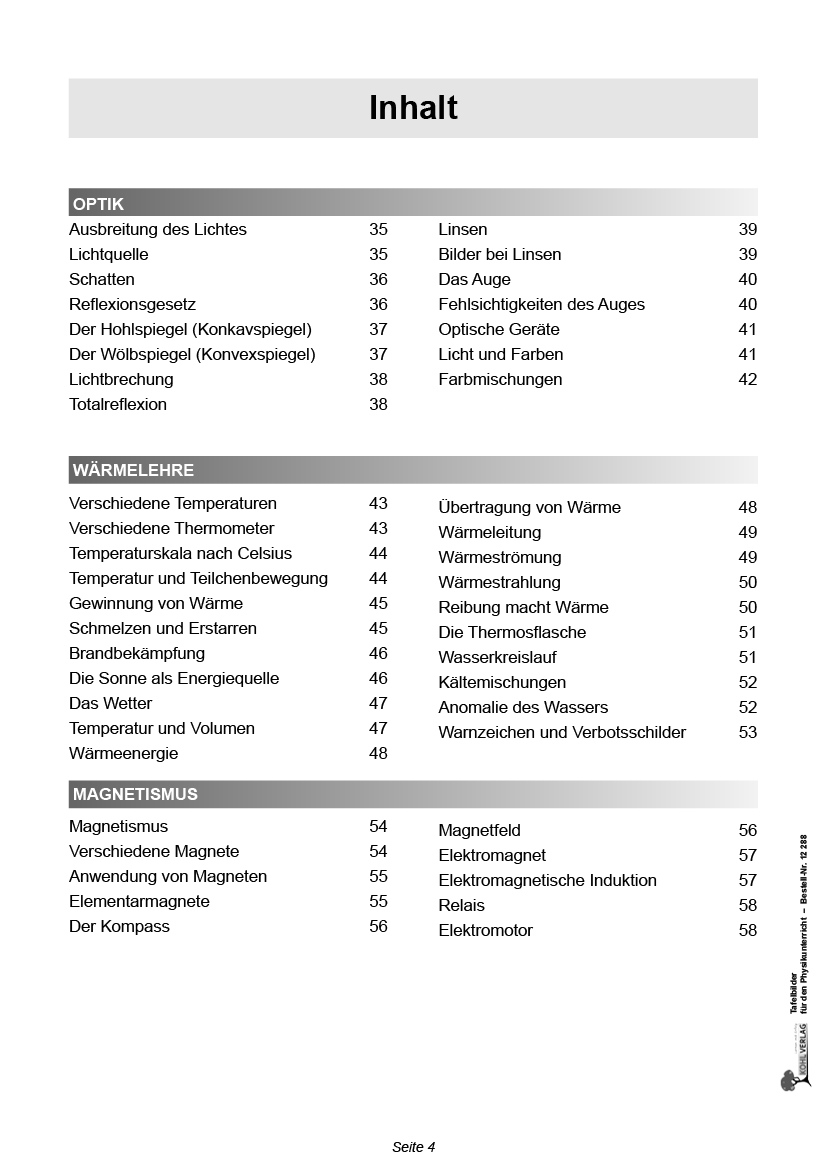 Tafelbilder für den Physikunterricht