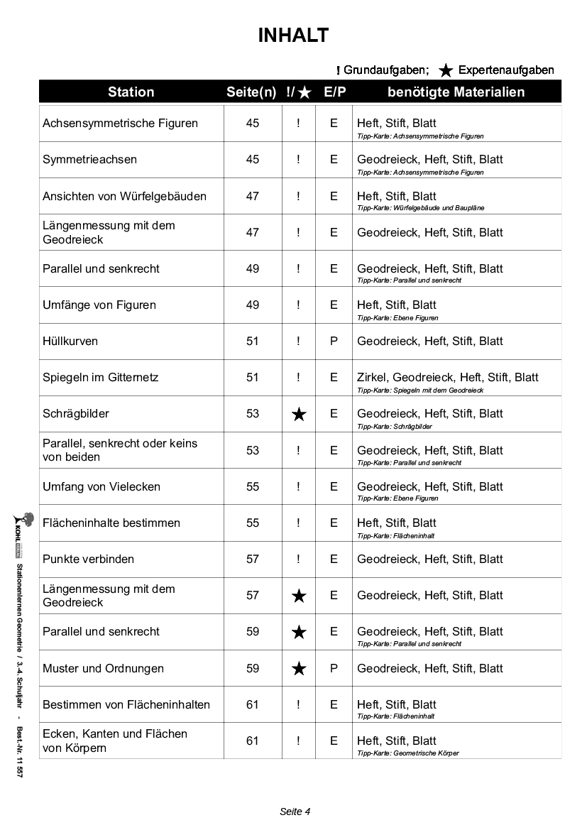 Stationenlernen Geometrie / Klasse 3-4