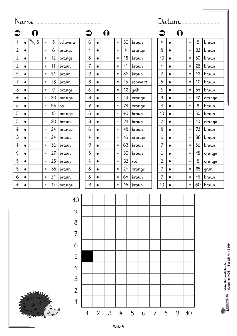 Mein Mathe-Malbuch / Band 6: Muster im Koordinatensystem