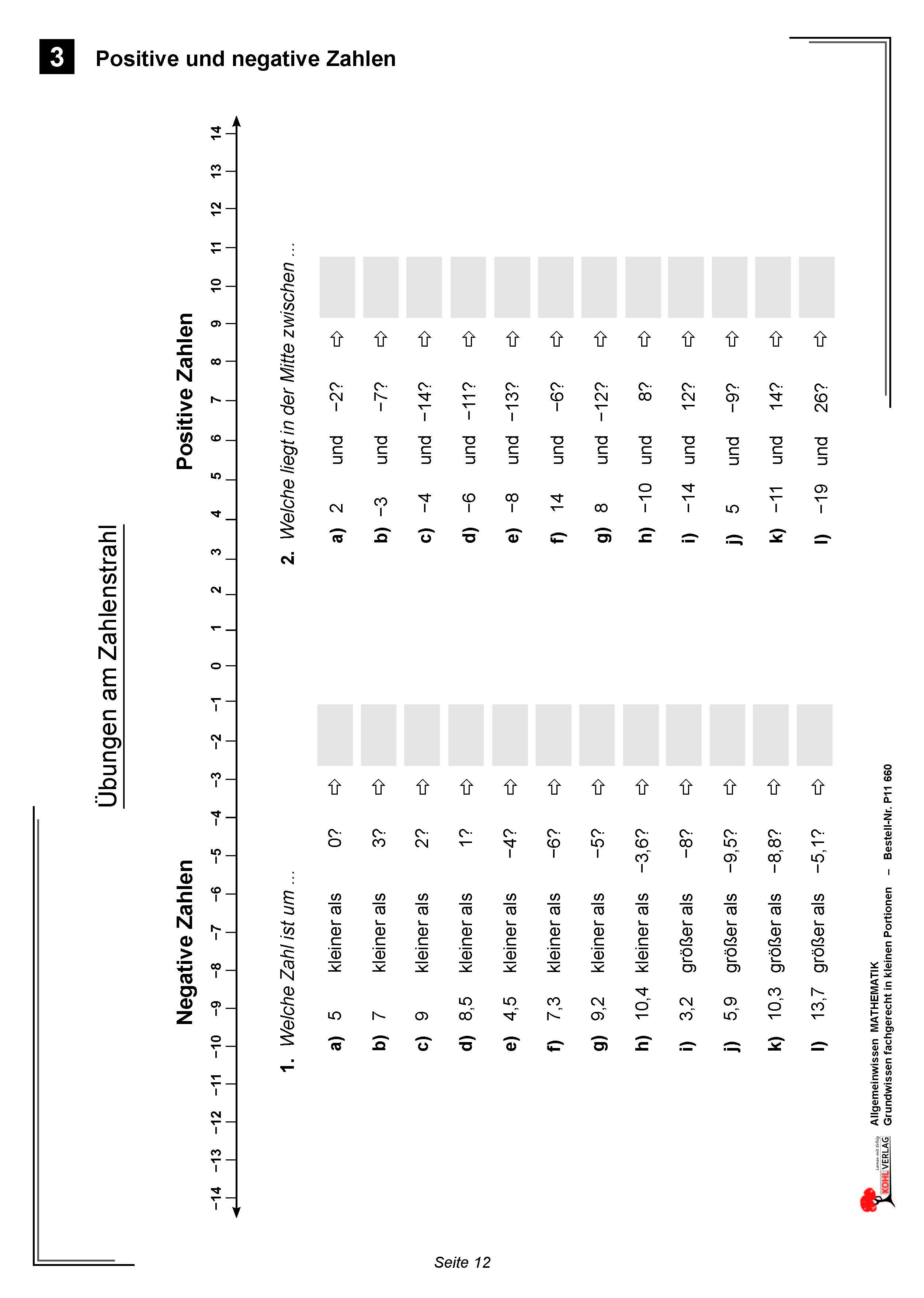 Allgemeinwissen fördern MATHEMATIK: Positive und negative Zahlen