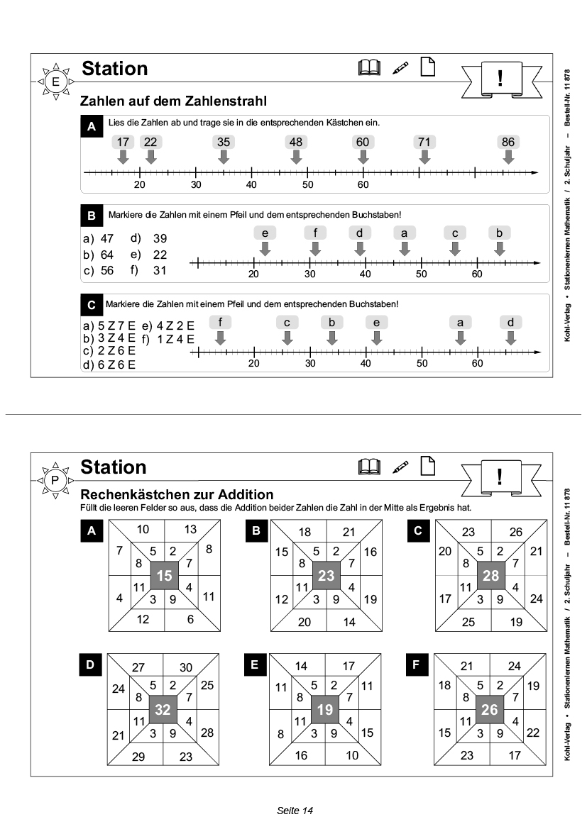 Stationenlernen Mathe / Klasse 2