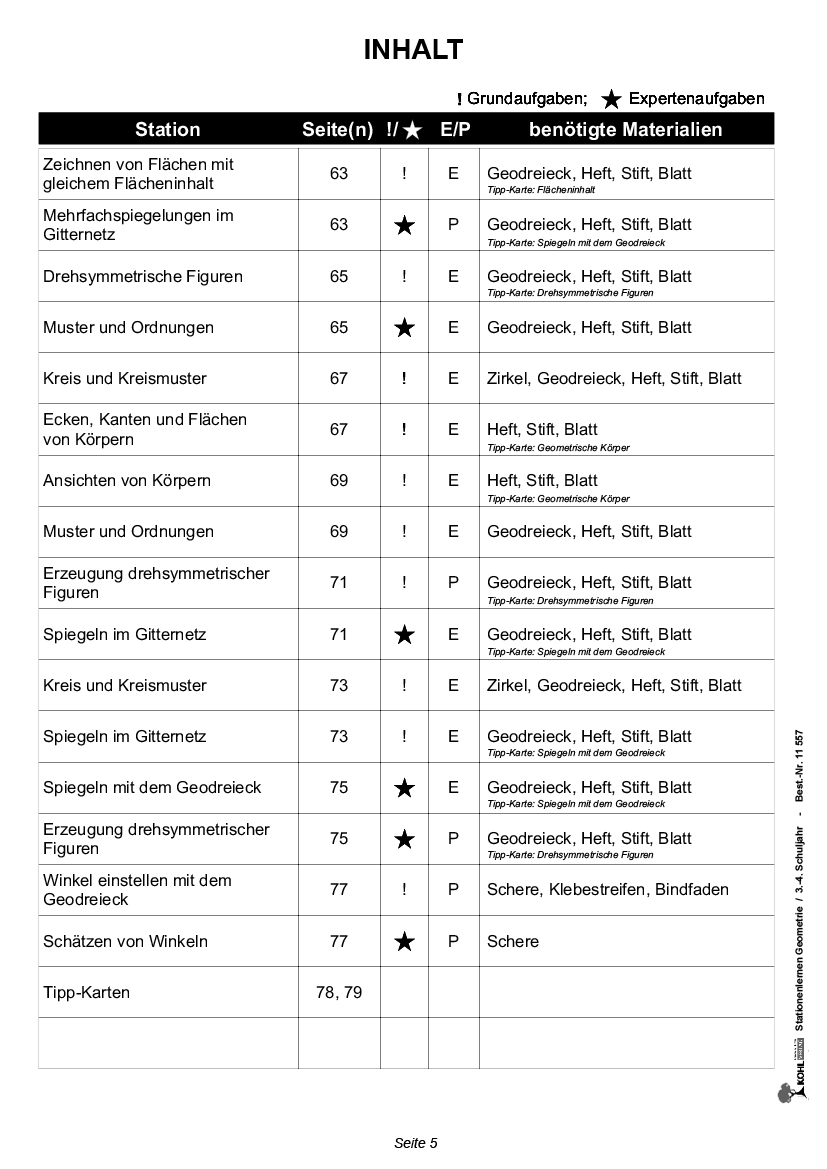 Stationenlernen Geometrie / Klasse 3-4