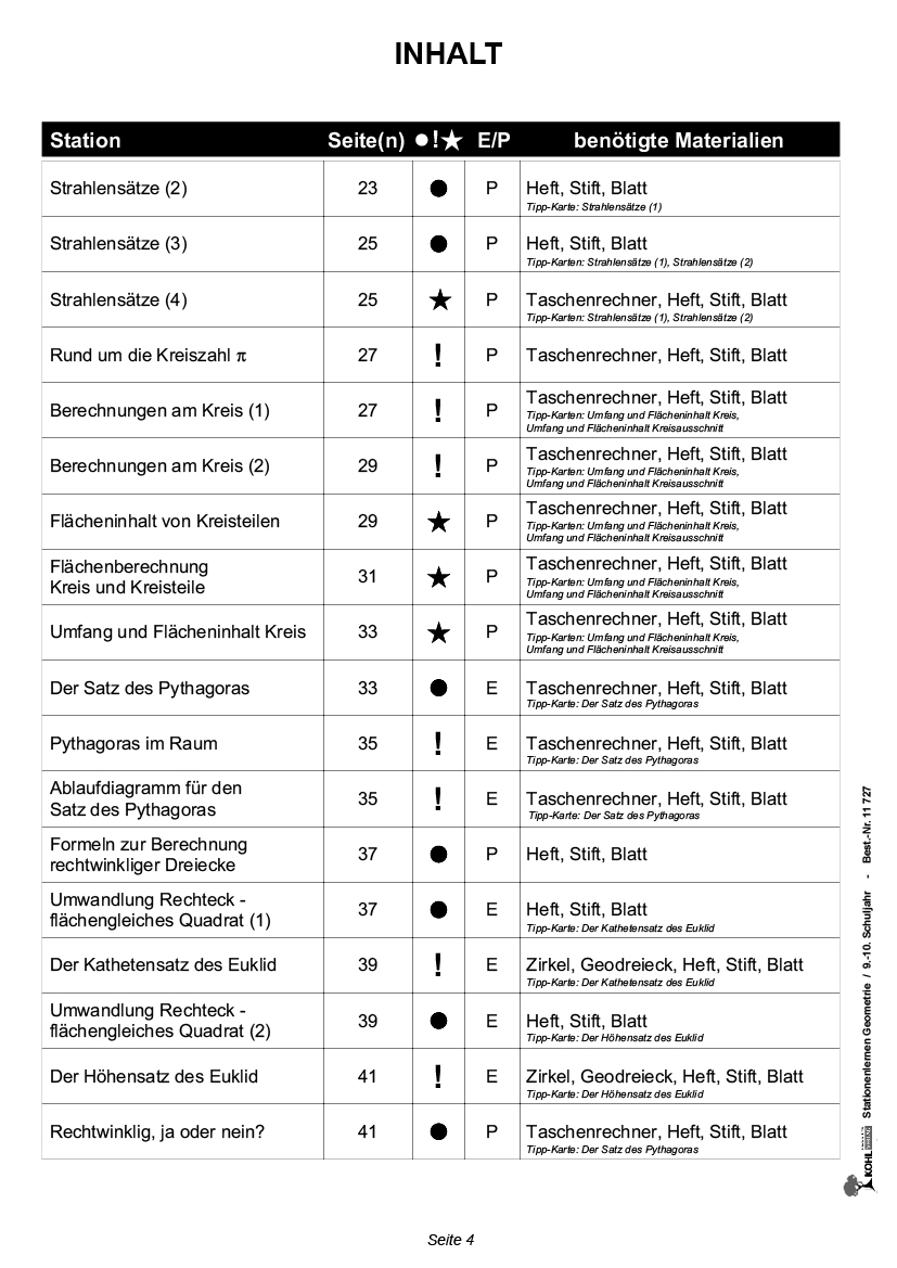 Stationenlernen Geometrie / Klasse 9-10