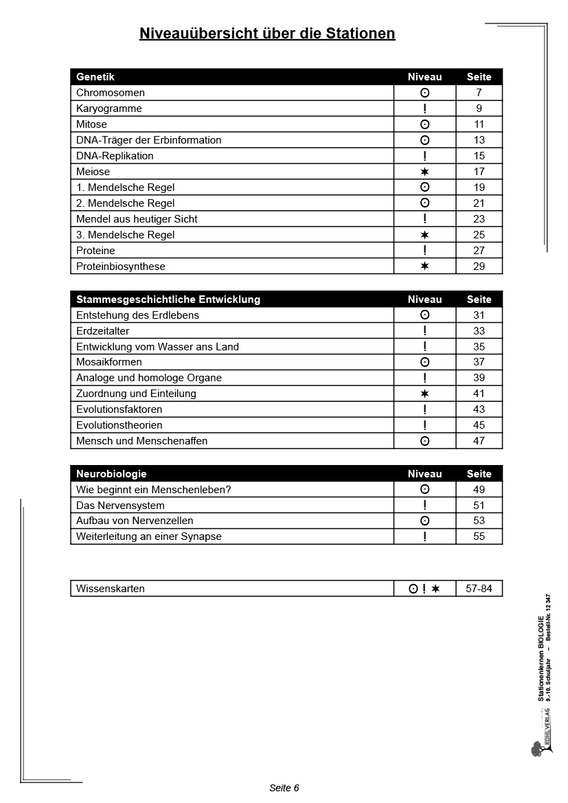 Stationenlernen Biologie 9/10