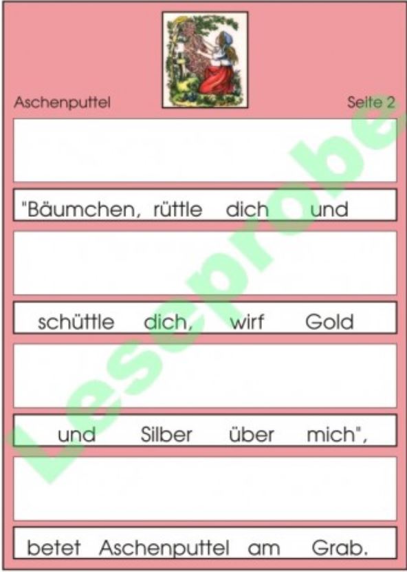 Wortartenmärchen - Aschenputtel Wortartenmärchen - Aschenputtel