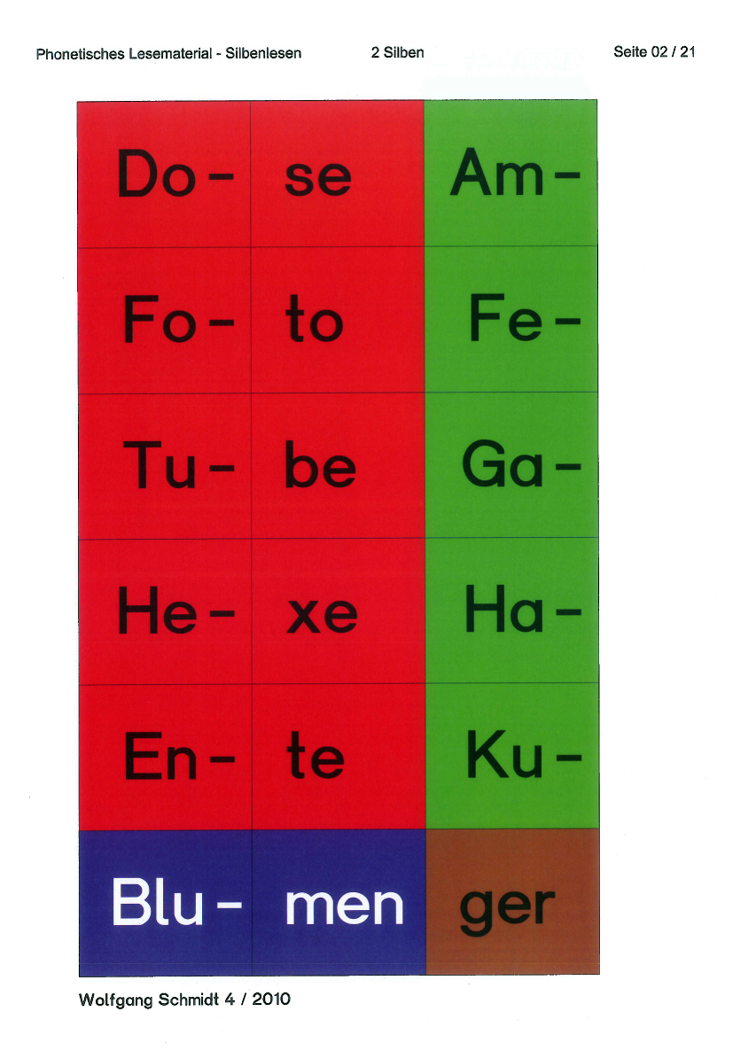 Silbenlesen